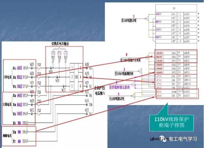 如何看电气二次回路图？