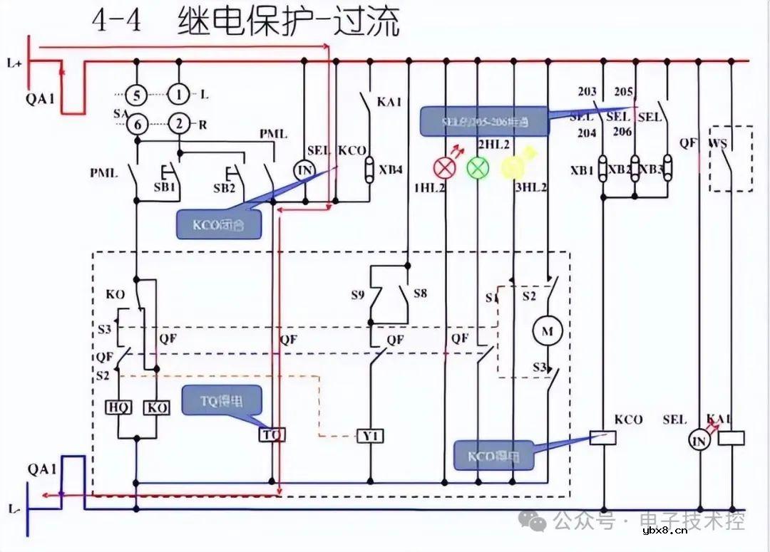 10KV开关柜控制和保护动作原理图