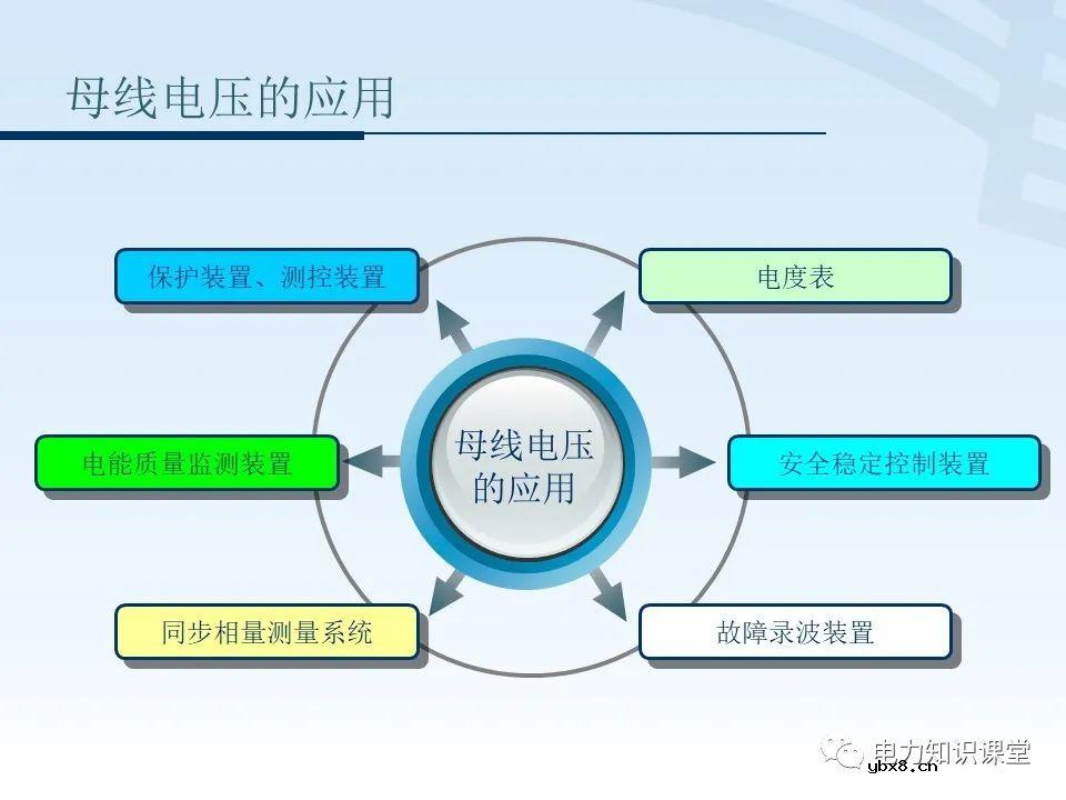 电压二次回路接线原理图解