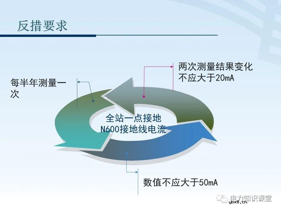 电压二次回路接线原理图解