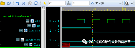 Verilog竞争与冒险的产生原因与判断方法