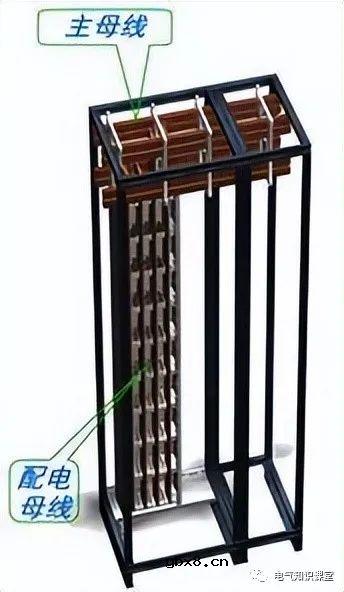 低压配电柜是干什么用的 低压开关柜的功能及作用