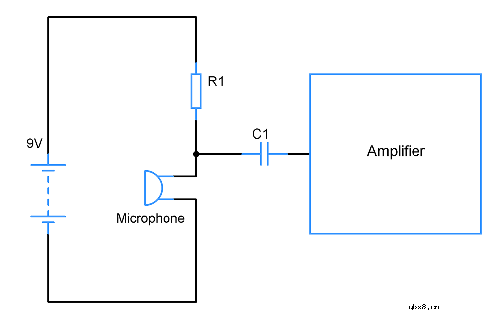 如何在电路中使用电容器？