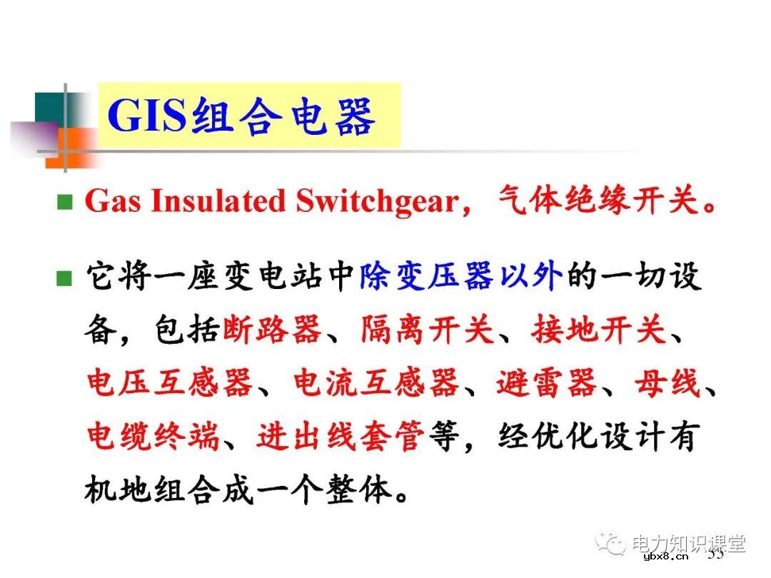 高压开关长什么样?有什么种类?