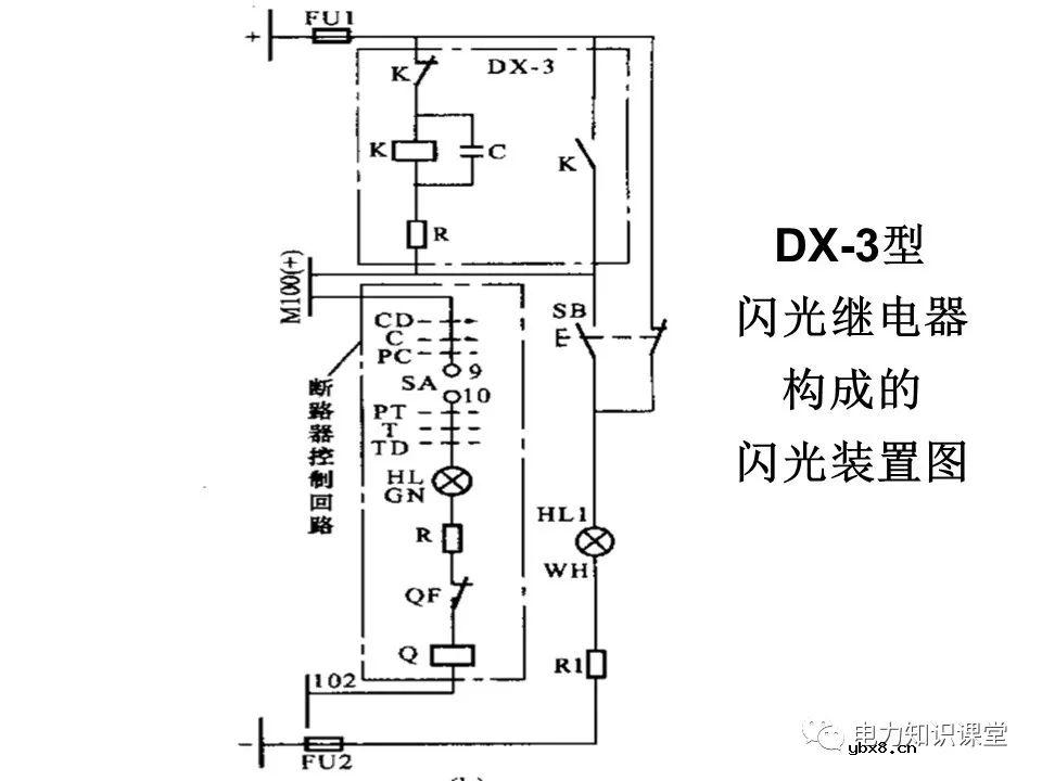 浅谈变配电所的直流系统组成及操作电源分类