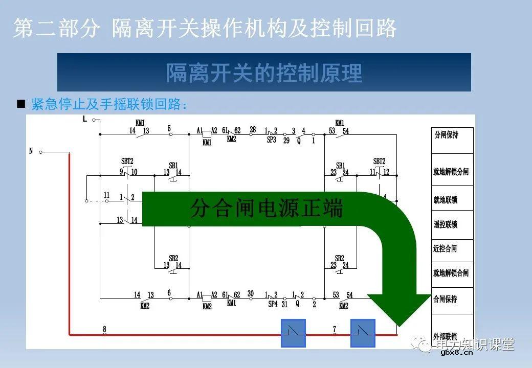 电气设备二次回路:隔离开关/断路器/变压器及控制回路 电气设备二次回路:隔离开关/断路器/变压器及控制回路
