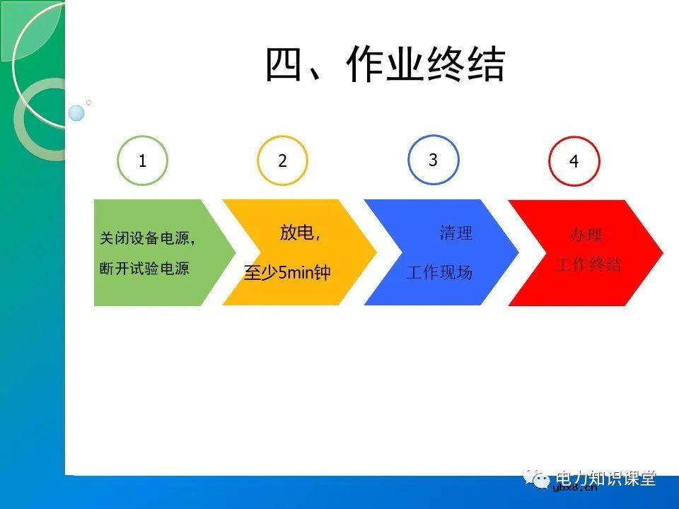 110kV金属氧化物避雷器的停电预防性试验（MOA的结构原理）