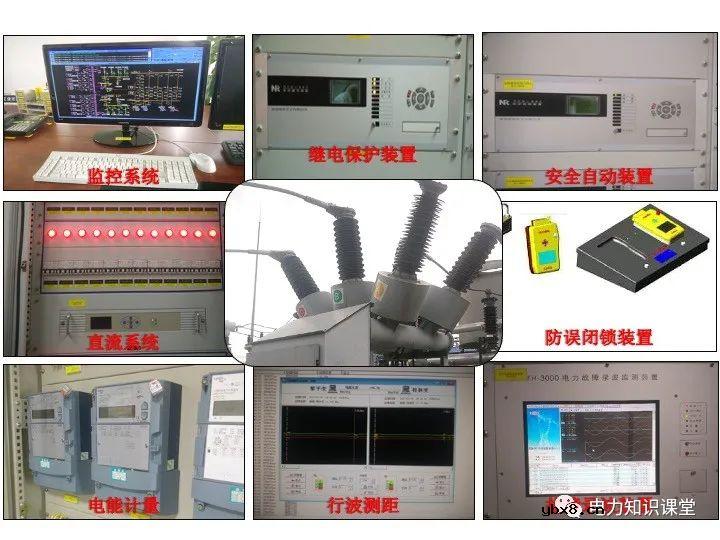 变电站二次设备、继电保护装置知识介绍
