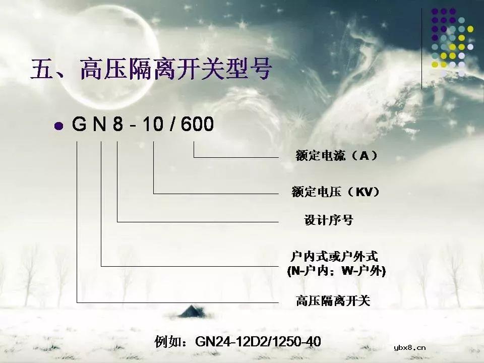 高压隔离开关与高压负荷开关一样吗