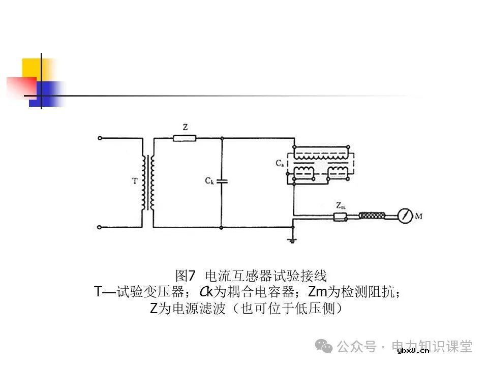 一文详解变压器结构、试验