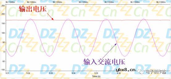 滤波电容的容量越大越好吗？