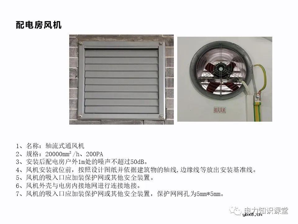 配电房设计规范和要求是什么样的