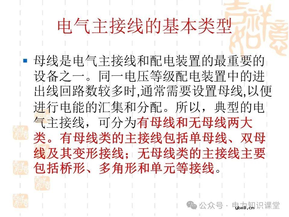 变电一次接线图：变电站主接线和站用电接线运行