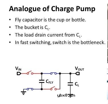 如何无损地在两电容之间传递能量？