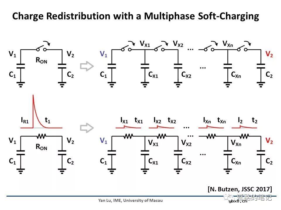 如何无损地在两电容之间传递能量？