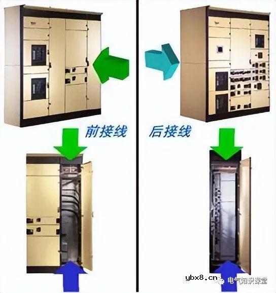 低压配电柜是干什么用的 低压开关柜的功能及作用