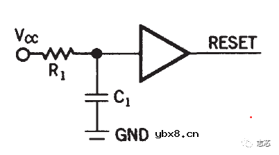 为什么需要复位树？复位信号用什么电路产生？
