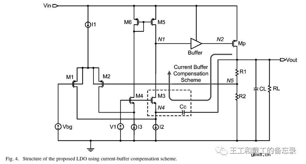 介绍几种LDO的补偿方式