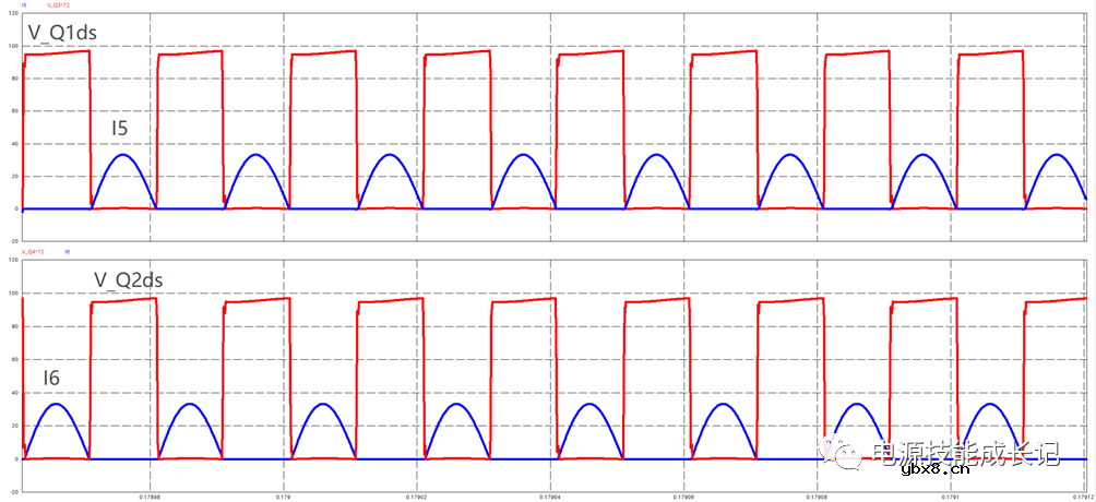 推挽变换器与推挽谐振变换器的原理及其建模