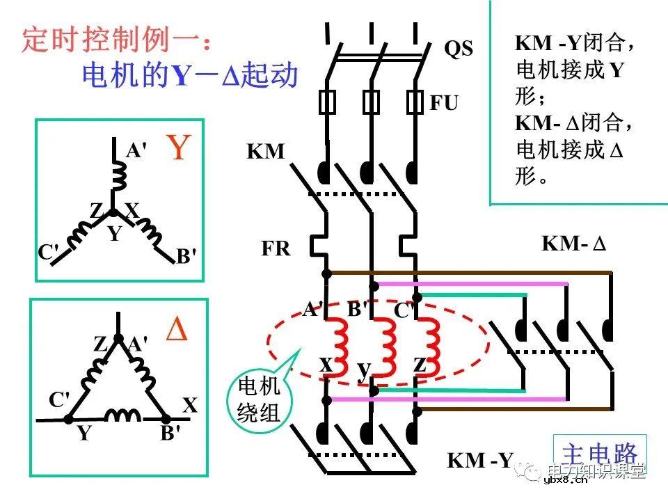 一文详解电气二次控制回路