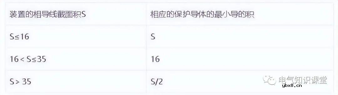 低压配电柜是干什么用的 低压开关柜的功能及作用