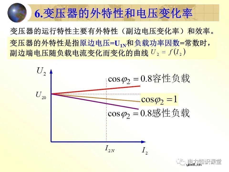 变压器的并联运行,负载运行,空载运行的区别