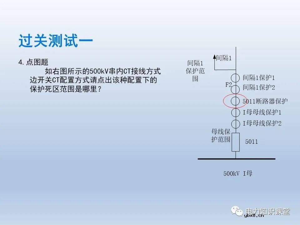 如何对不同主接线下CT保护范围交叉检查