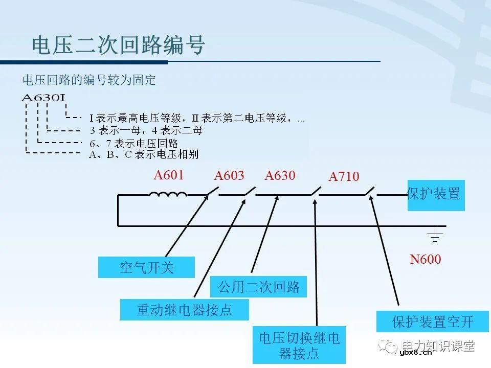 电压二次回路接线原理图解