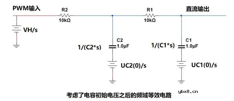用于PWM滤波的二阶RC低通滤波电路详解