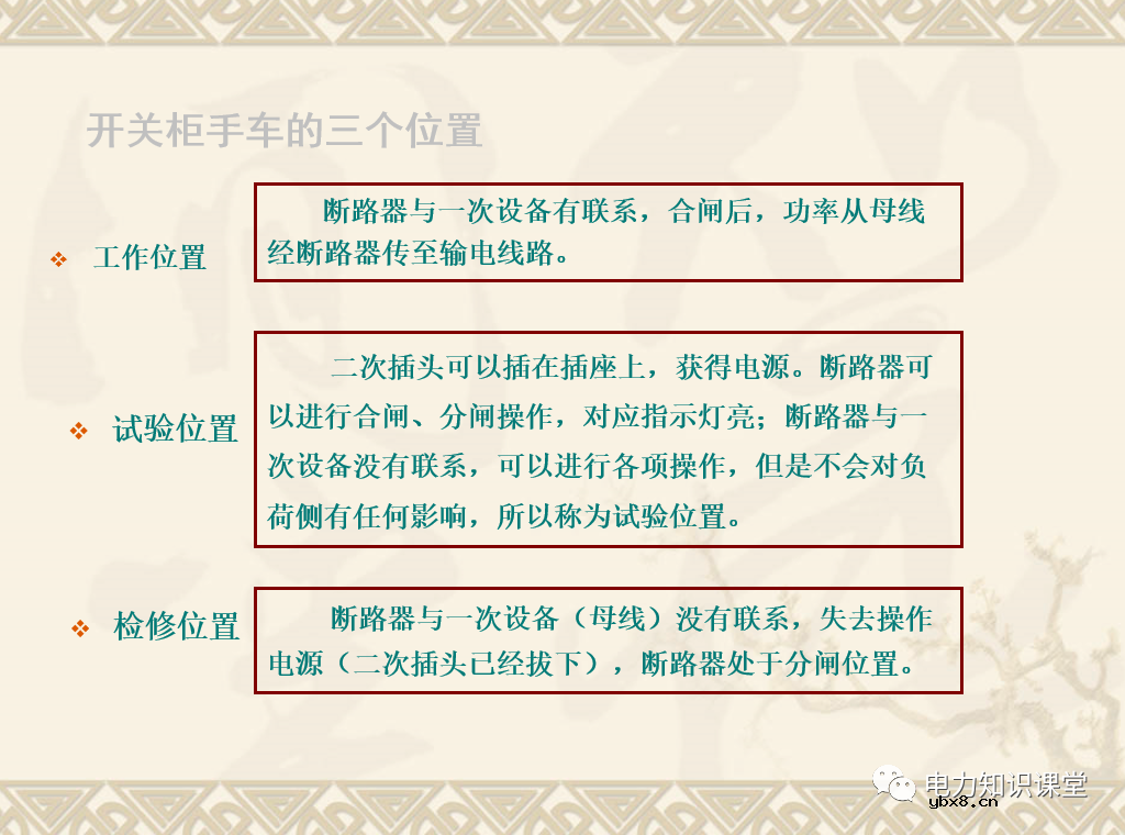 全面解析10kV高压开关柜作用、分类和组成