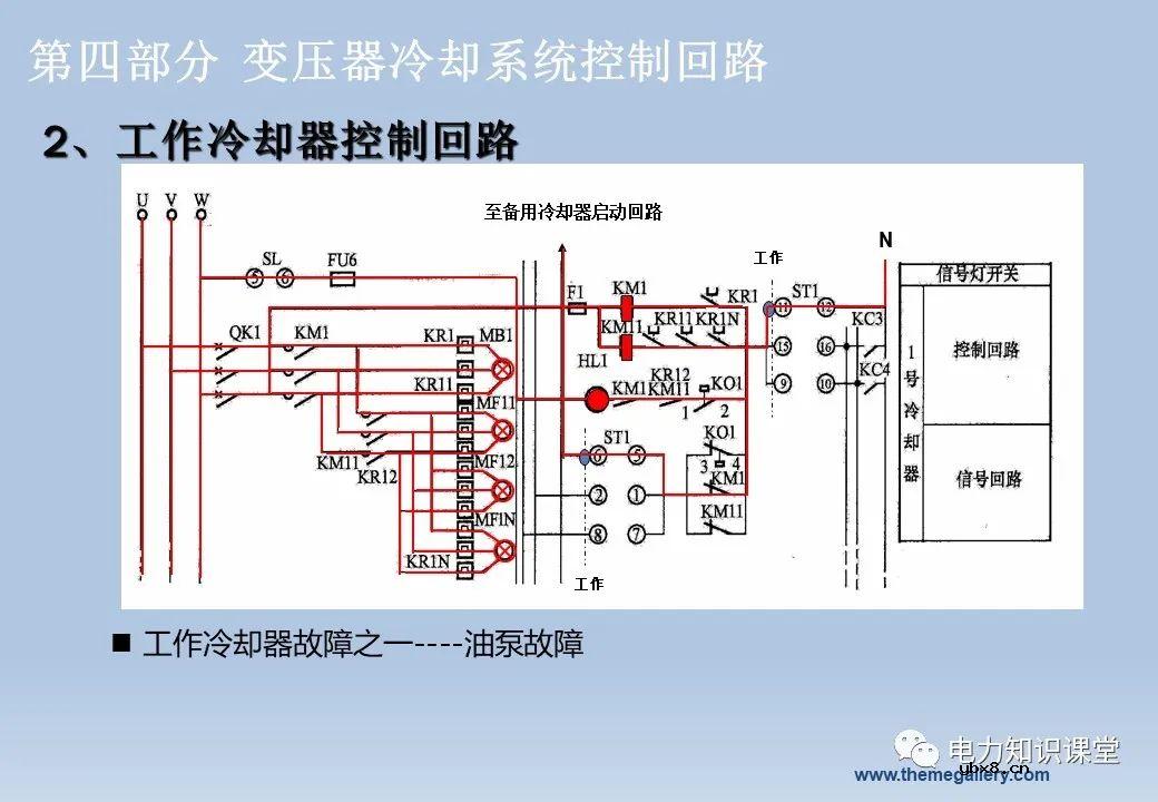 电气设备二次回路:隔离开关/断路器/变压器及控制回路 电气设备二次回路:隔离开关/断路器/变压器及控制回路