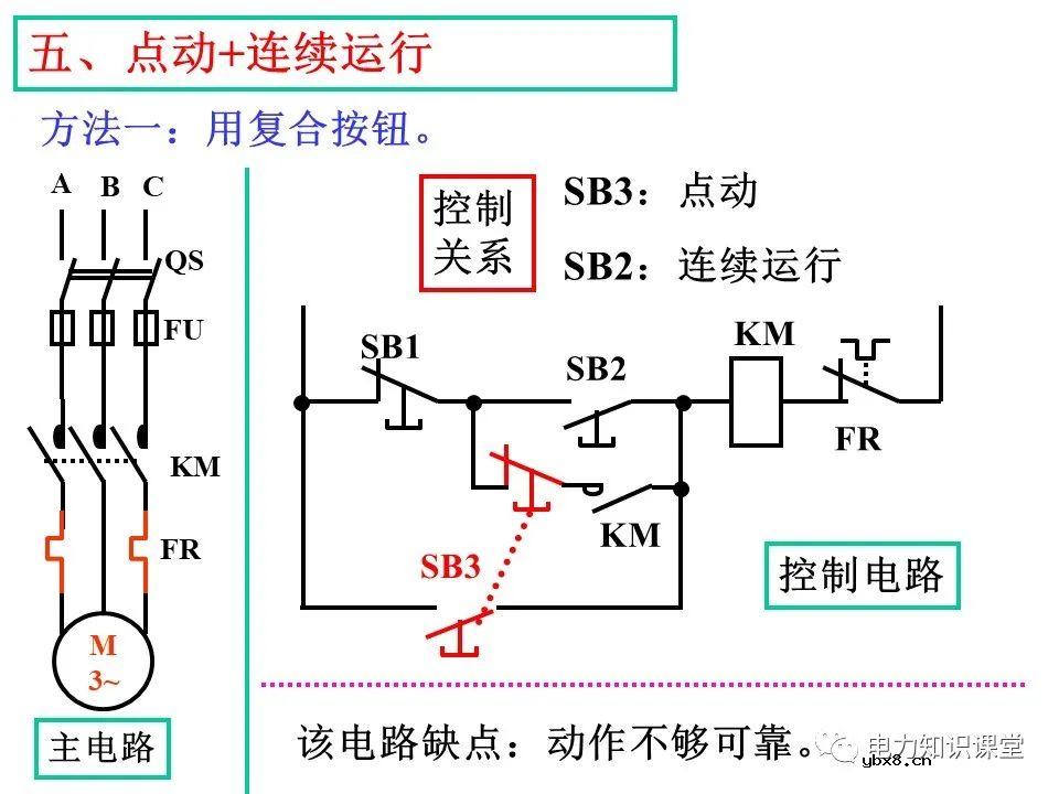 一文详解电气二次控制回路