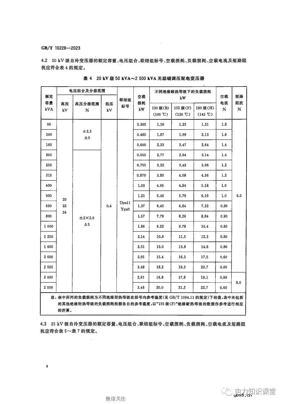 干式电力变压器的性能参数和技术要求