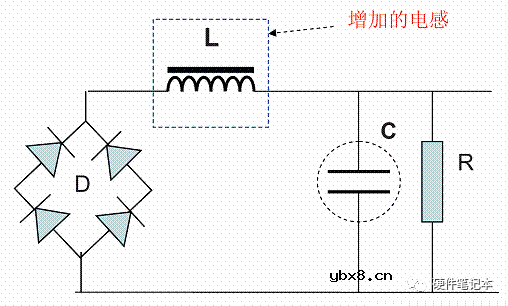 如何更好的理解PFC呢？
