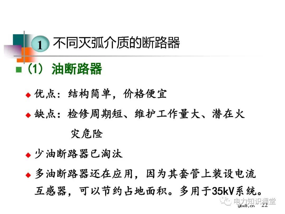 高压开关长什么样?有什么种类?
