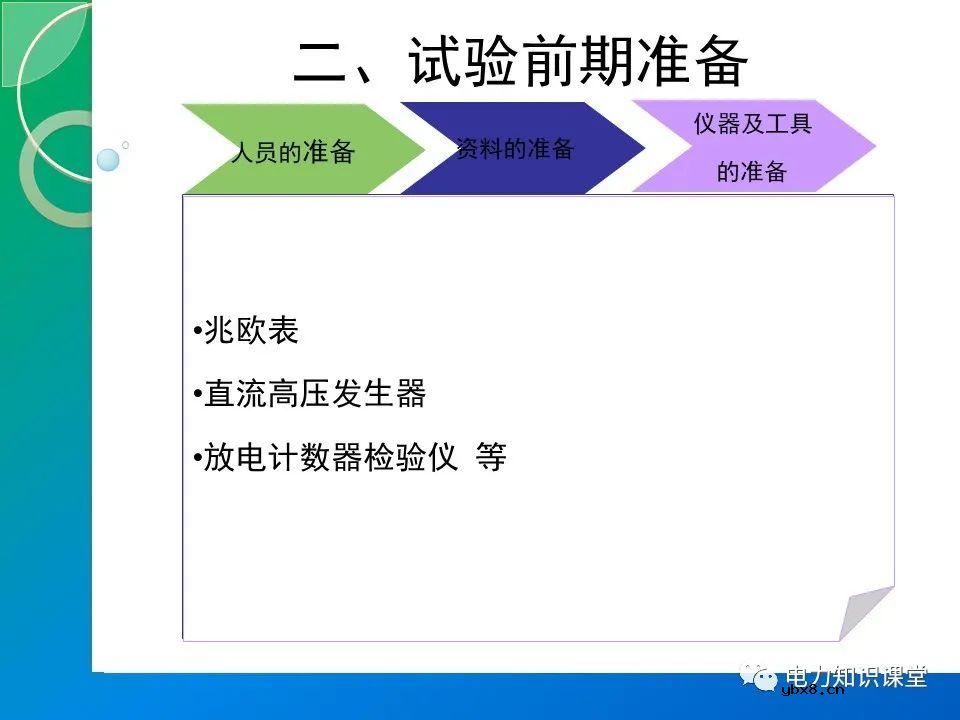 110kV金属氧化物避雷器的停电预防性试验（MOA的结构原理）