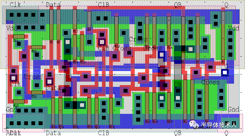 D触发器版图电路瞬态特性仿真
