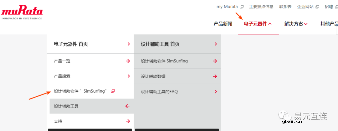 如何获取电容的S参数模型？