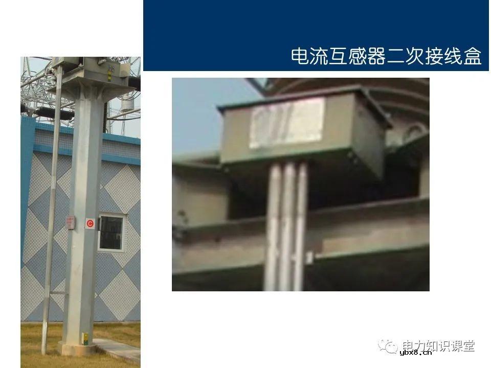 电流互感器基础知识讲解