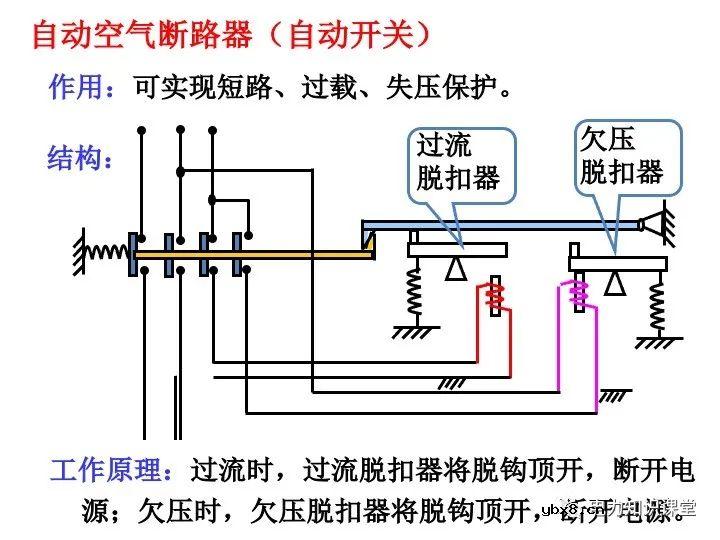 电气二次回路图及原理