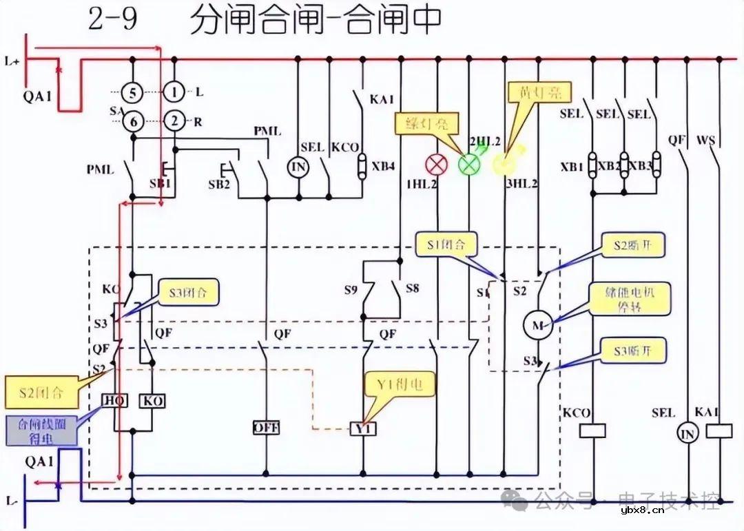 10KV开关柜控制和保护动作原理图