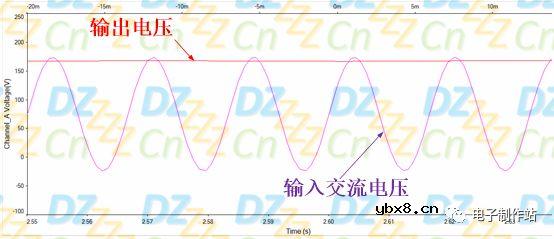 滤波电容的容量越大越好吗？