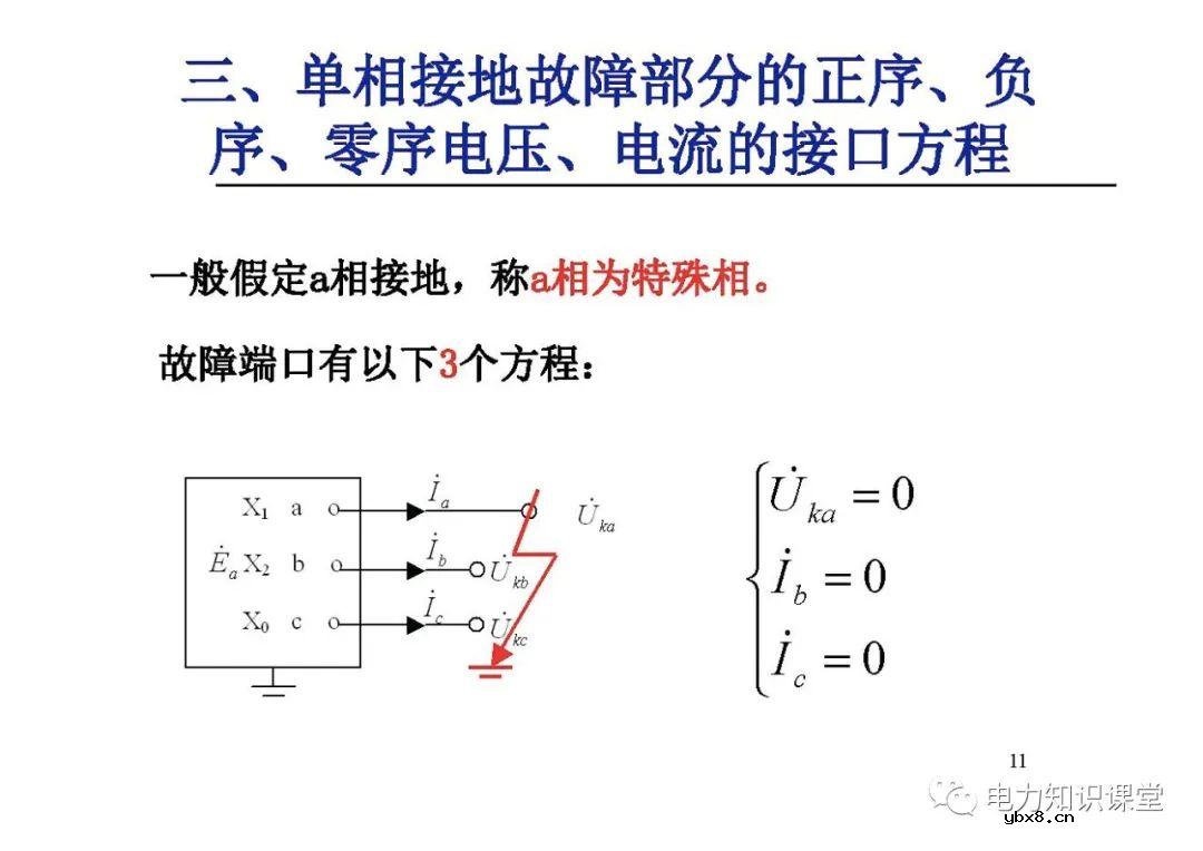 电力系统有哪些故障？电力系统不对称故障如何计算?