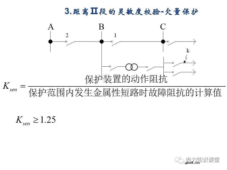 电网距离保护的工作原理是什么