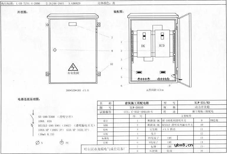 如何预防配电箱爆炸,触电安全事故发生