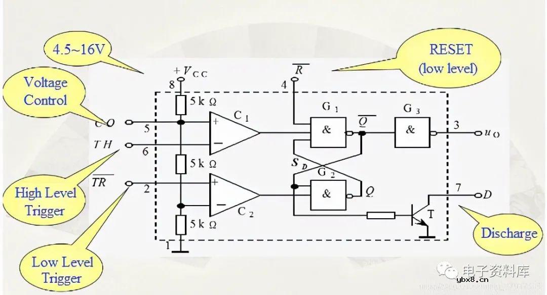 555定时器如何工作？555定时器基本电路分析