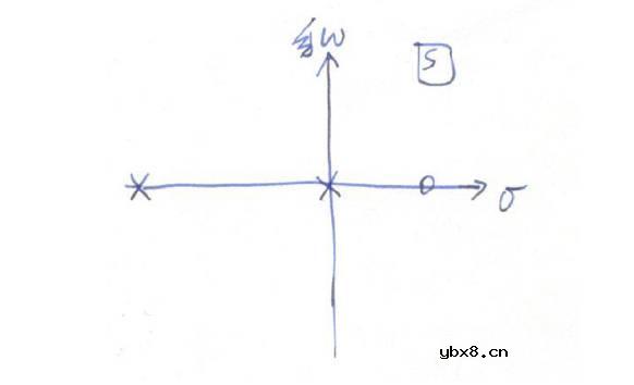 模拟集成电路设计-基本π网络（下）