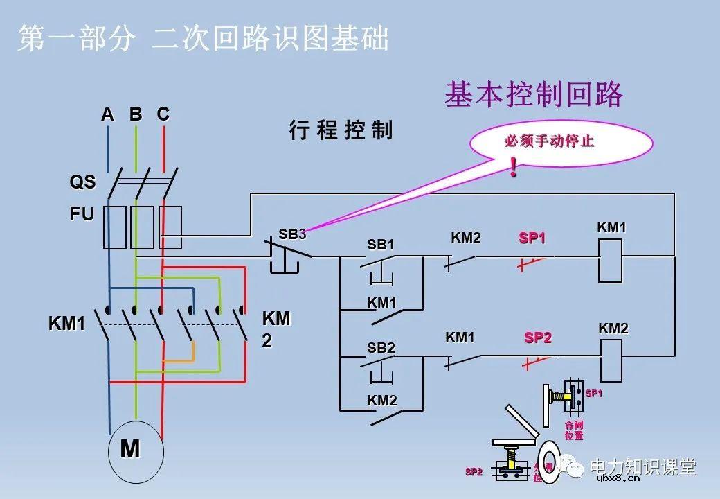 电气设备二次回路:隔离开关/断路器/变压器及控制回路 电气设备二次回路:隔离开关/断路器/变压器及控制回路