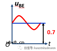 电容什么时候是交流短路呢？交流短路意味着什么？