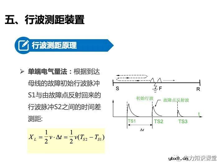 变电站二次设备、继电保护装置知识介绍